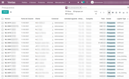 MercadoLibre Publisher - Publicaciones